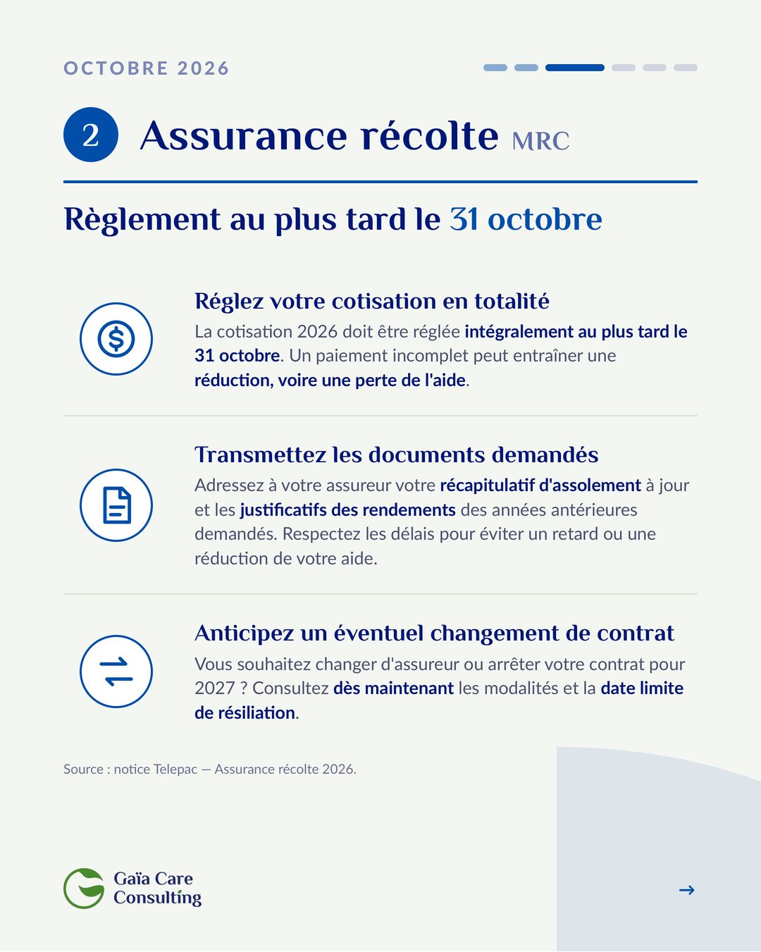 Assurance récolte MRC, règlement au plus tard le 31 octobre : régler la cotisation 2026 en totalité, transmettre à l'assureur le récapitulatif d'assolement et les justificatifs de rendement, vérifier la date limite de résiliation pour 2027.