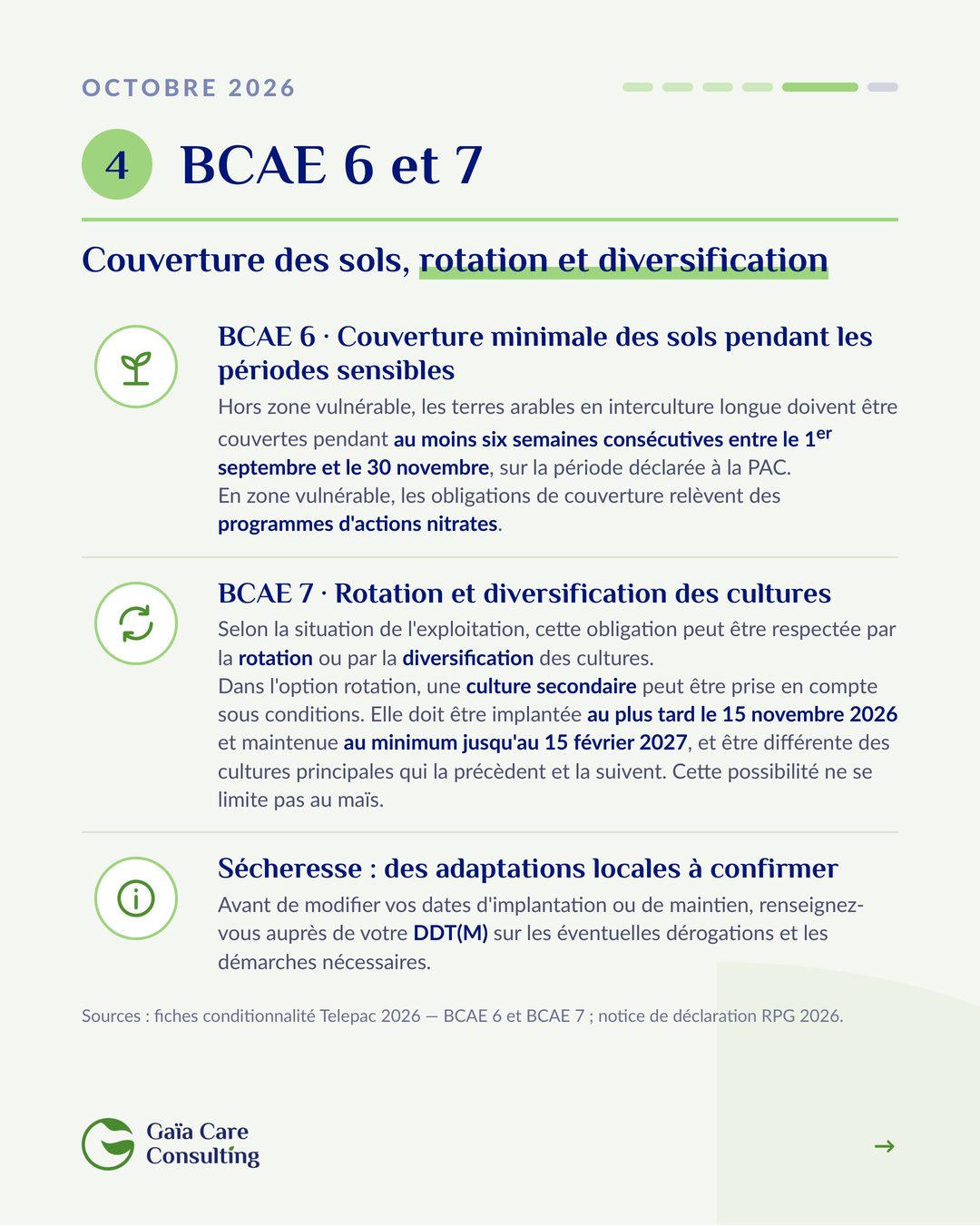 BCAE 6 et 7 : couverture minimale des sols pendant les périodes sensibles, rotation et diversification des cultures. Culture secondaire implantée au plus tard le 15 novembre 2026 et maintenue jusqu'au 15 février 2027. Sécheresse : dérogations locales à vérifier auprès de la DDT(M).